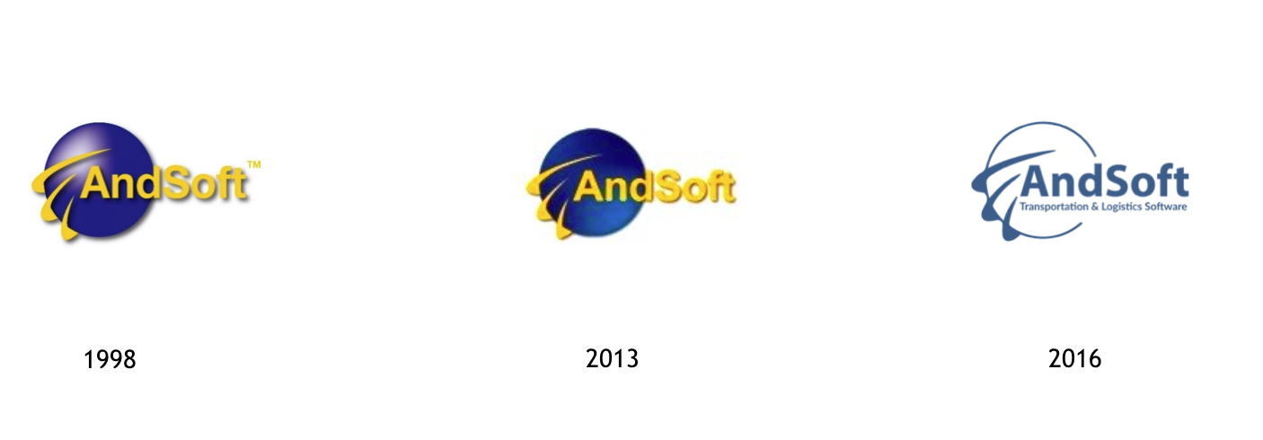EvoluciÃ³n Identidad Corporativa AndSoft